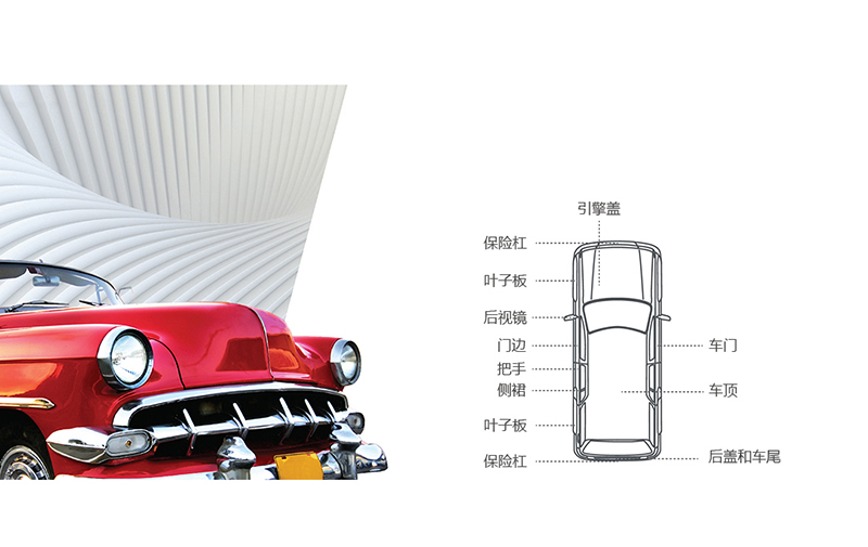 (左右) x2門邊 x4門把手 x4側裙(左右) x2車尾 x1一共26個汽車部位